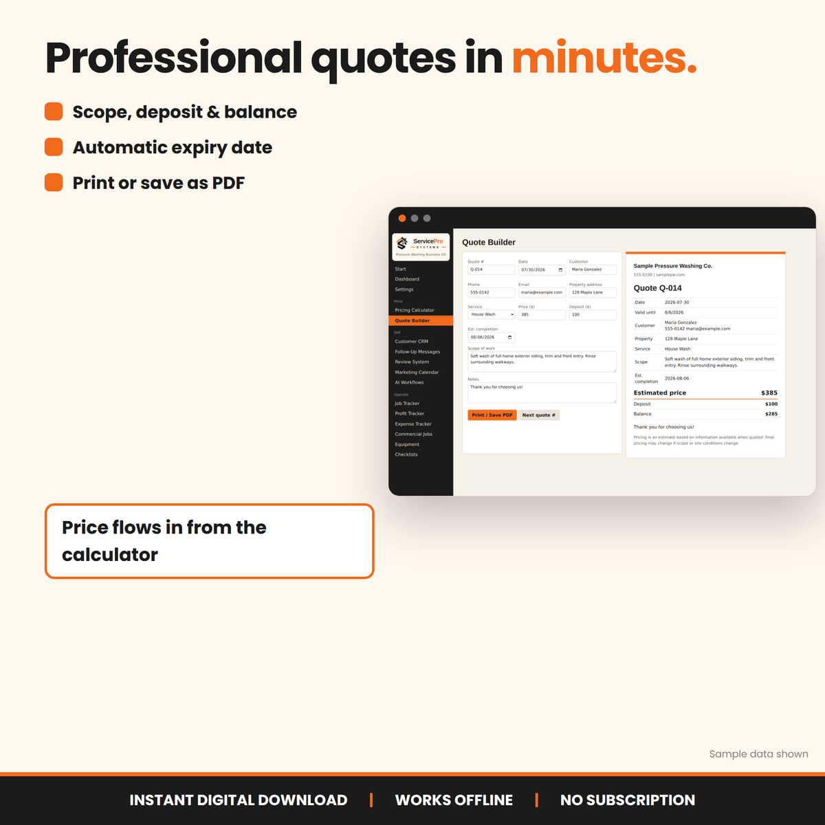 Interactive Business Operating System