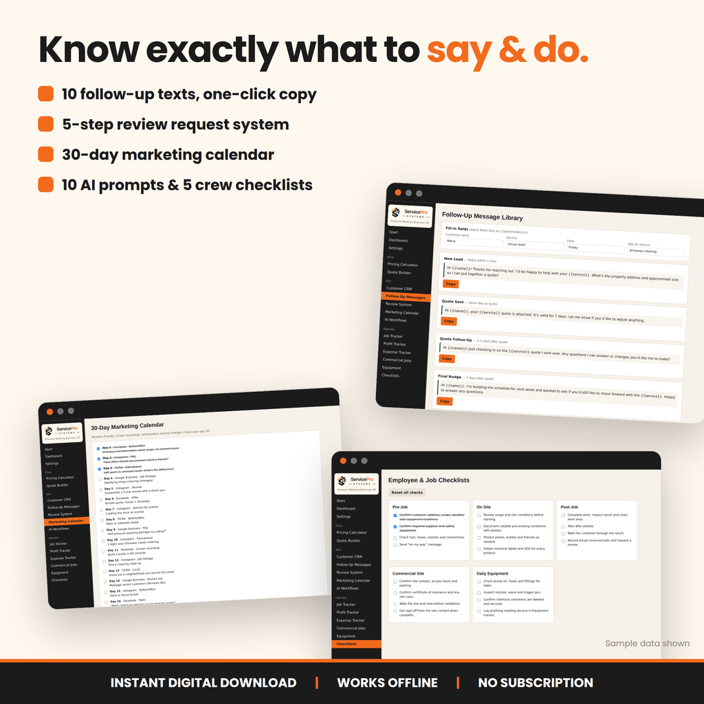 Interactive Business Operating System