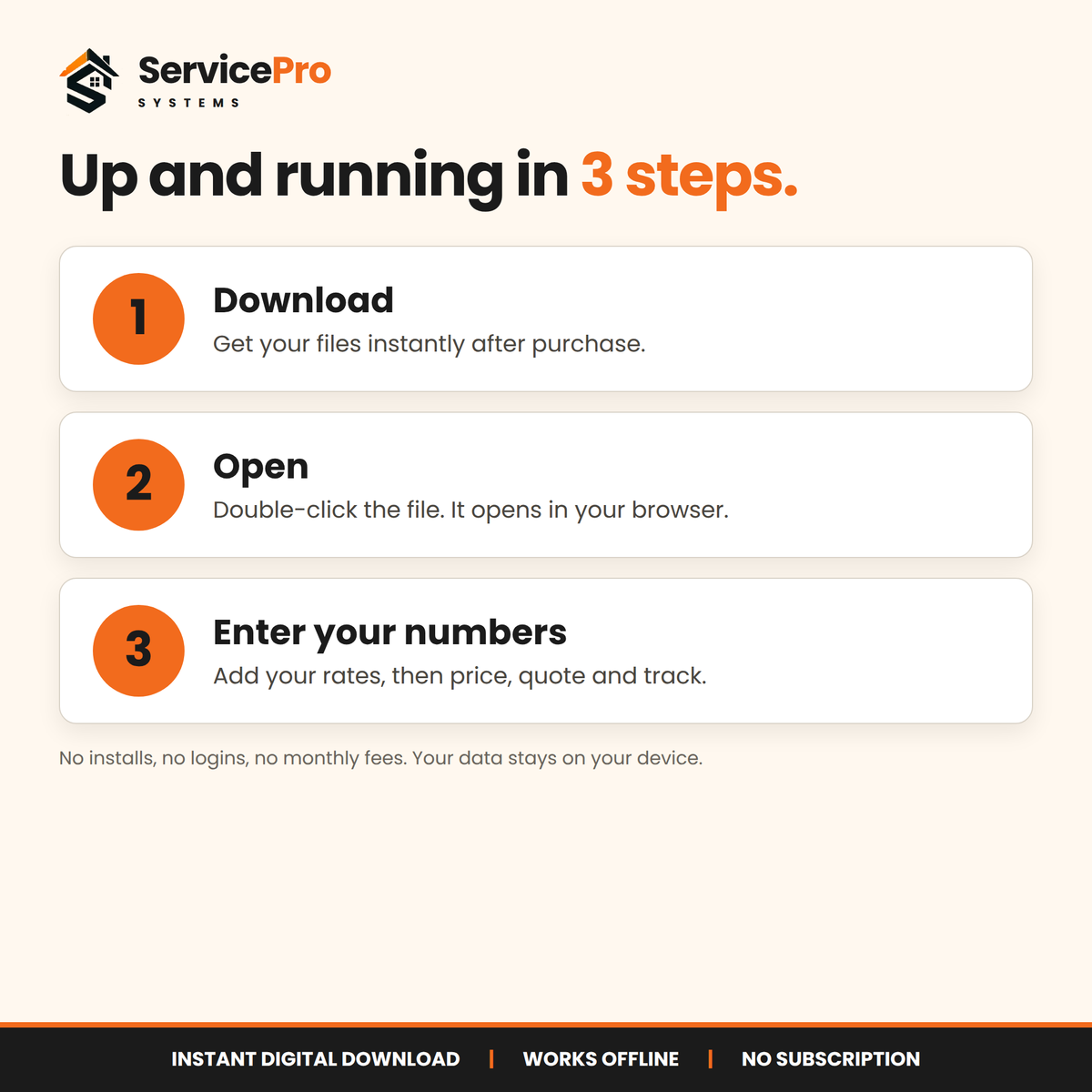 Interactive Business Operating System