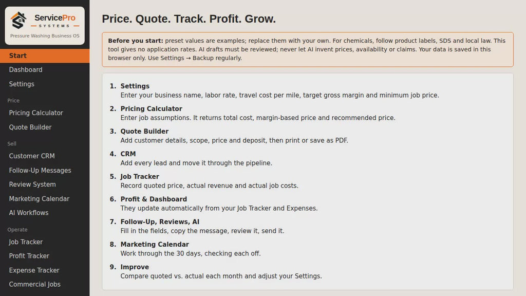 Interactive Business Operating System
