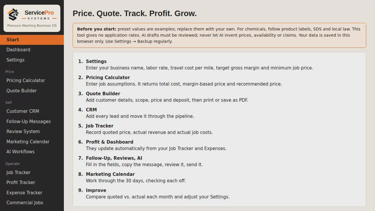 Interactive Business Operating System